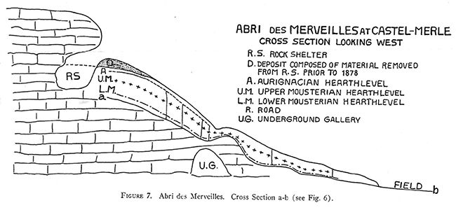 Abri des Merveilles