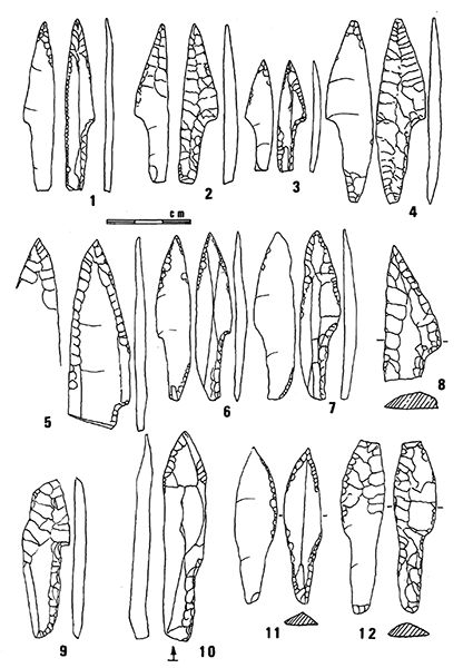 Fourneau du Diable outils