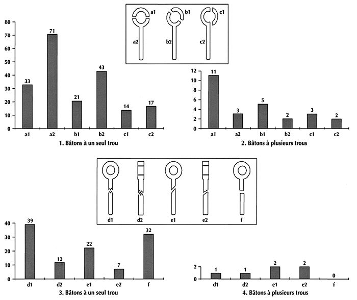 Fig 23