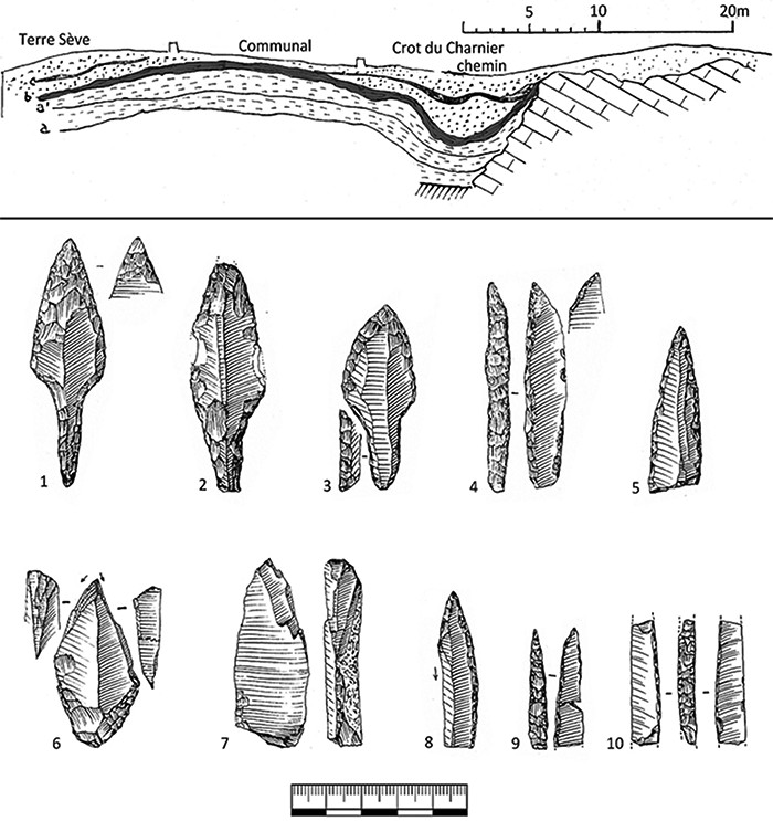 site gravettian 