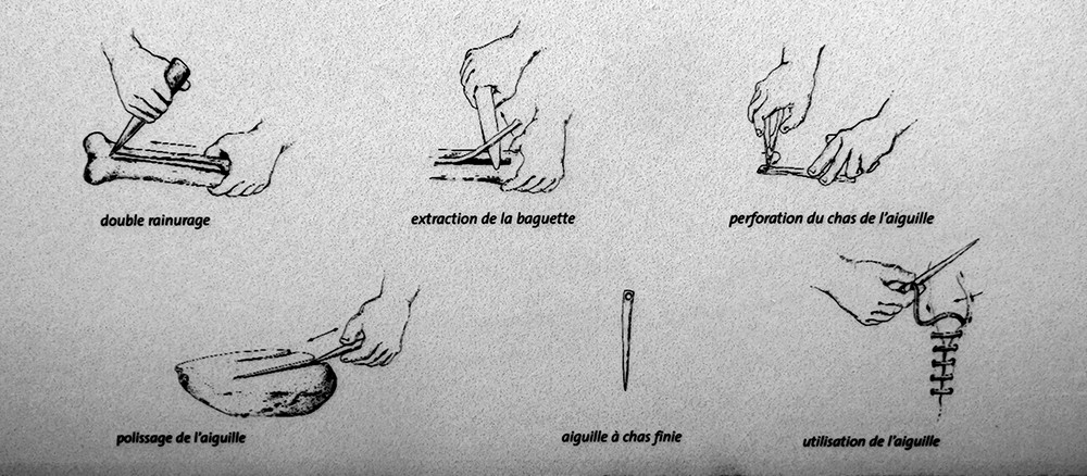 Magdelanian tools