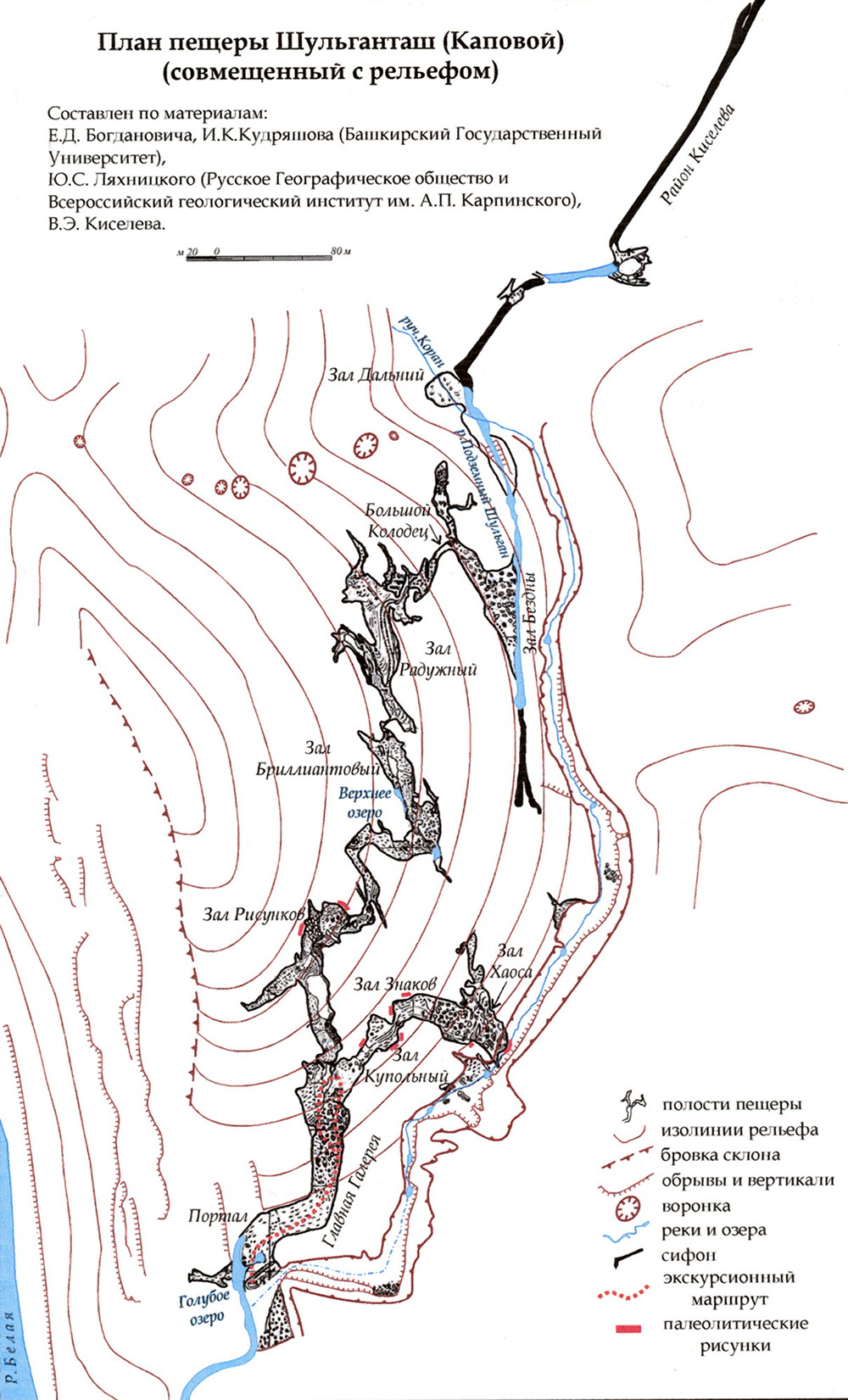 Kapova Cave plan