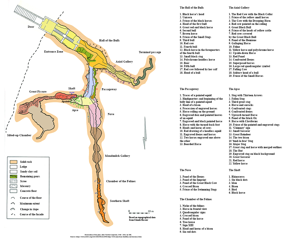 Lascaux plan