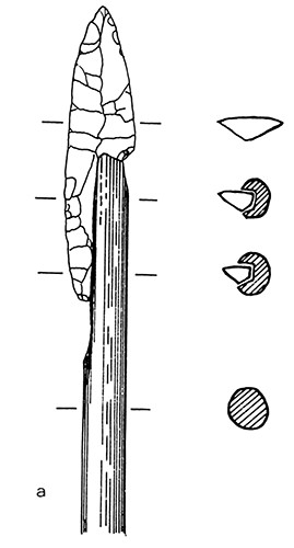 Combe Saunière tools