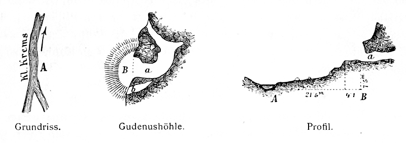 Gudenushöhle area map