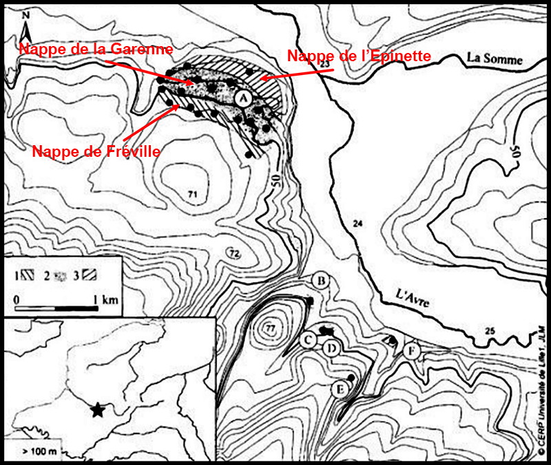 somme  basin