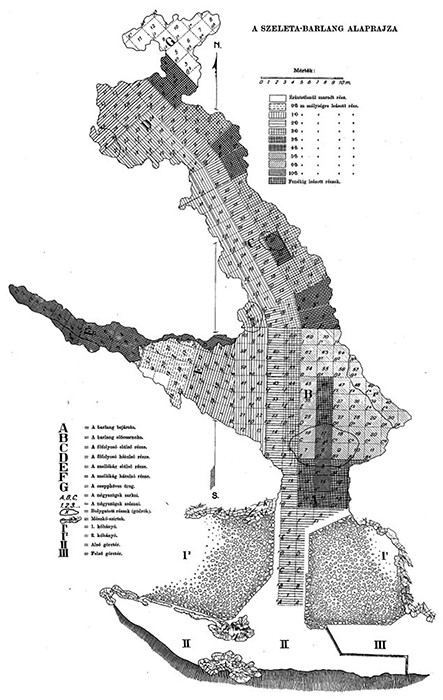 szeleta cave plan excavations 