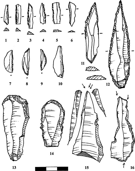 milovic iv tools  