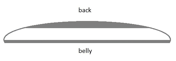 10__force_distribution_2gsm