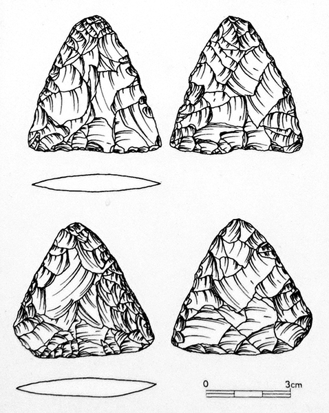points