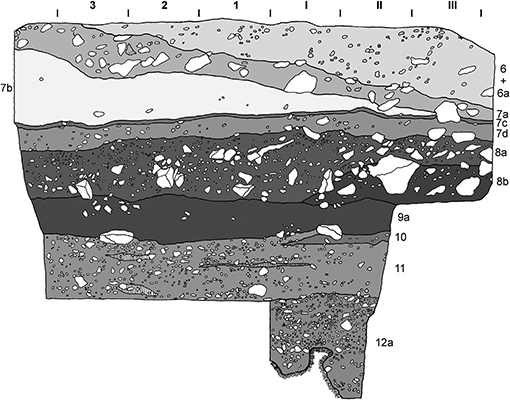 stratigraphy2centralmagdaleniansm