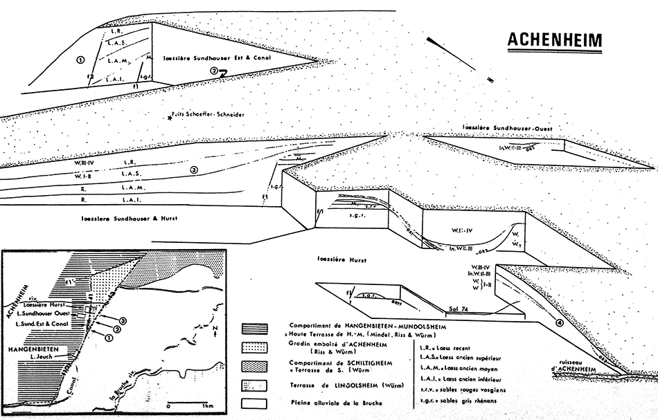 IMG_9471achenheimstratigraphy2sm