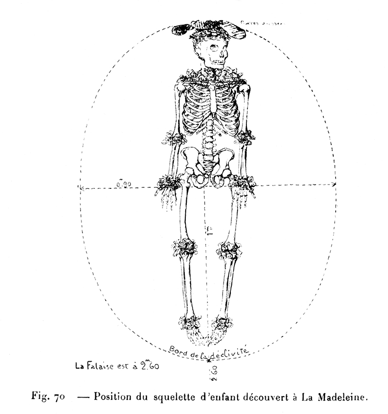 Peyrony_Madeleine118_fig_70_skeletonsm