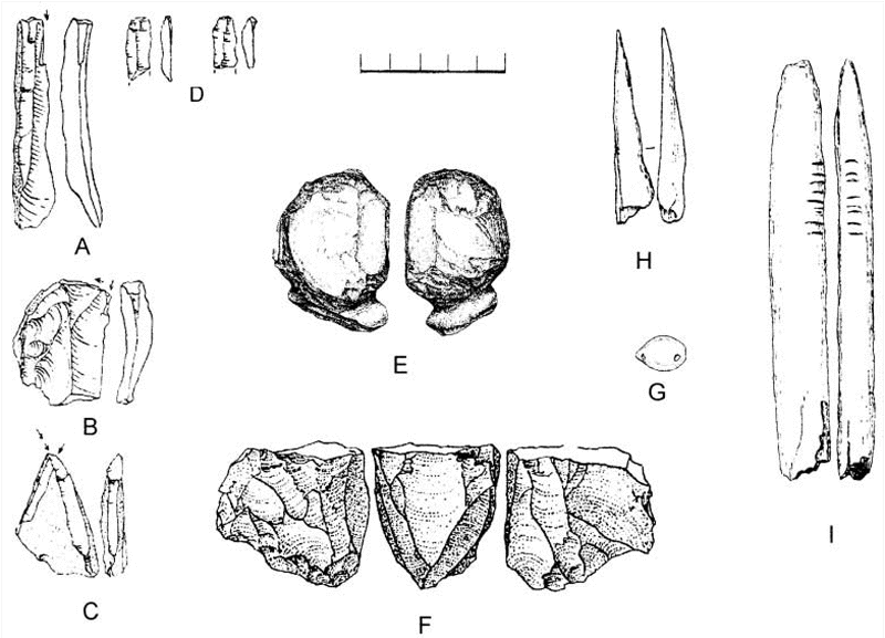 kostenki excavations