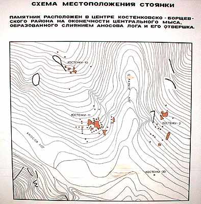 Kostenki map