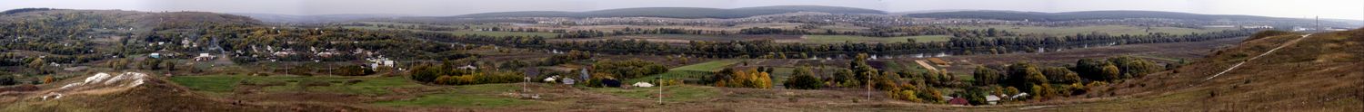 Kostenki Panorama