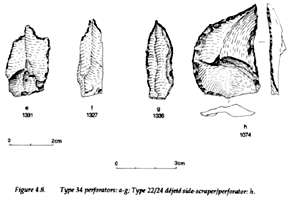 stone tools